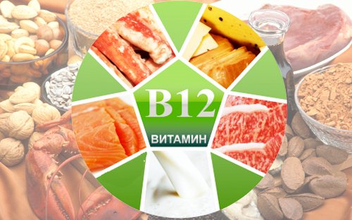 Вітамін в12 в яких продуктах міститься. Таблиця продуктів