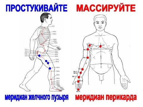 Трехшаговий система оздоровлення професора У Цінчжуна