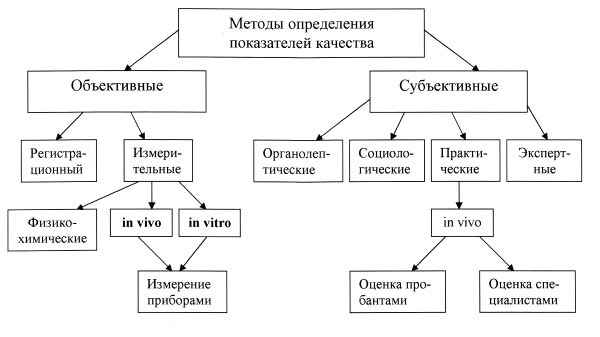 «Jafra» косметика - каталог, відгуки