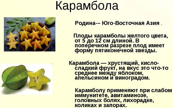 Карамболь. Що це таке, фото фрукта, який на запах, на смак, як вибрати і їсти. Рецепти в домашніх умовах